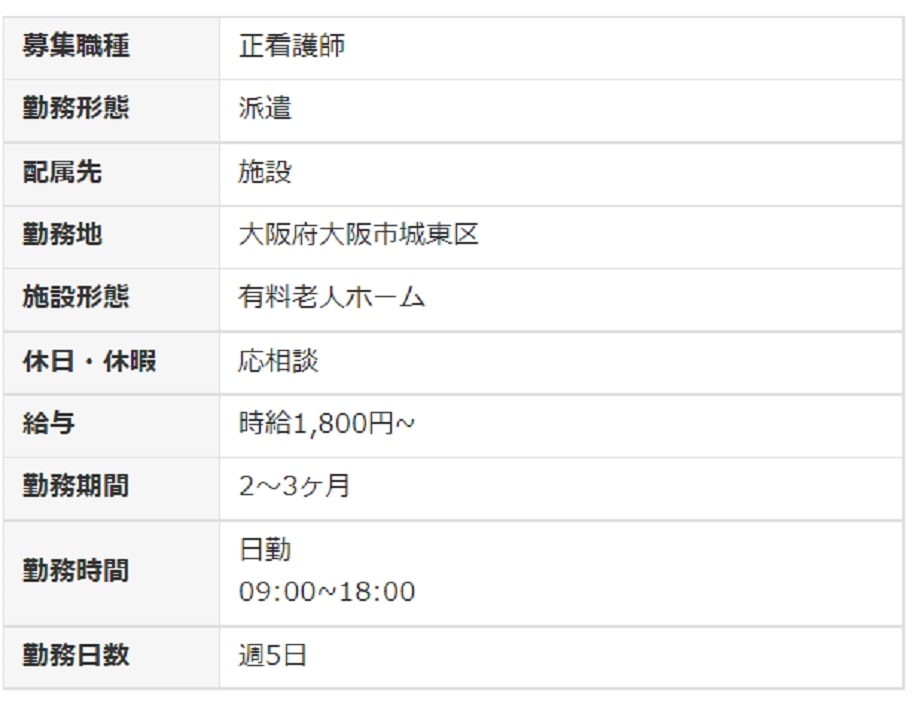 看護派遣求人例1